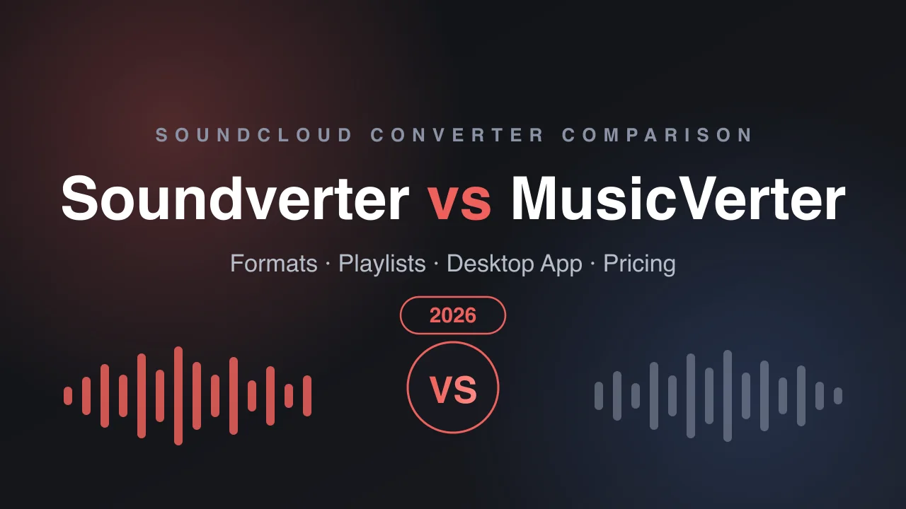 Soundverter vs MusicVerter 2026 comparison - formats, playlist downloads, desktop apps, and pricing for the two SoundCloud converters side by side.
