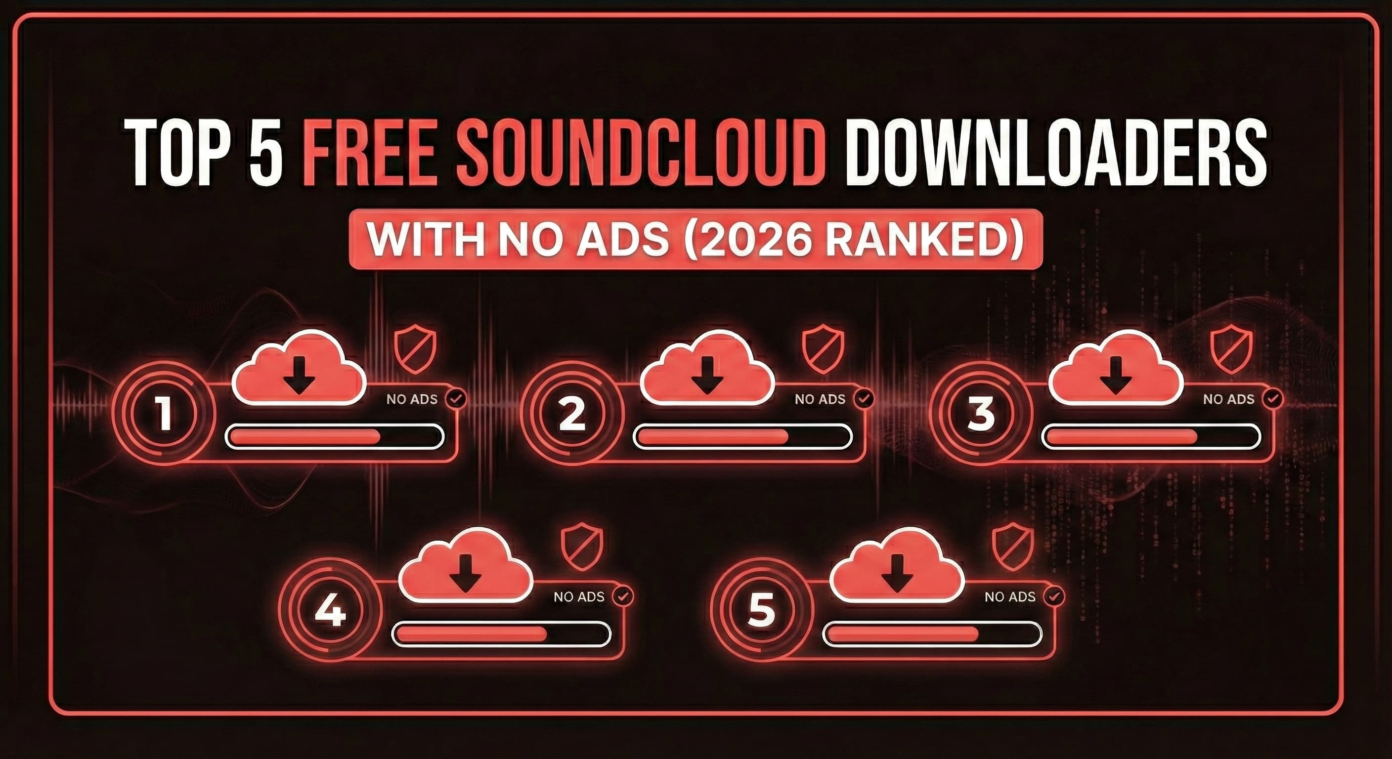 Top 5 free SoundCloud downloaders with no ads in 2026 - Soundverter ranked #1 for ad-free, high-quality downloads.